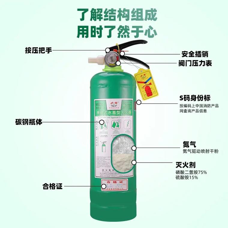 静安泡沫灭火器网点.18916696119本公司与数家消防名